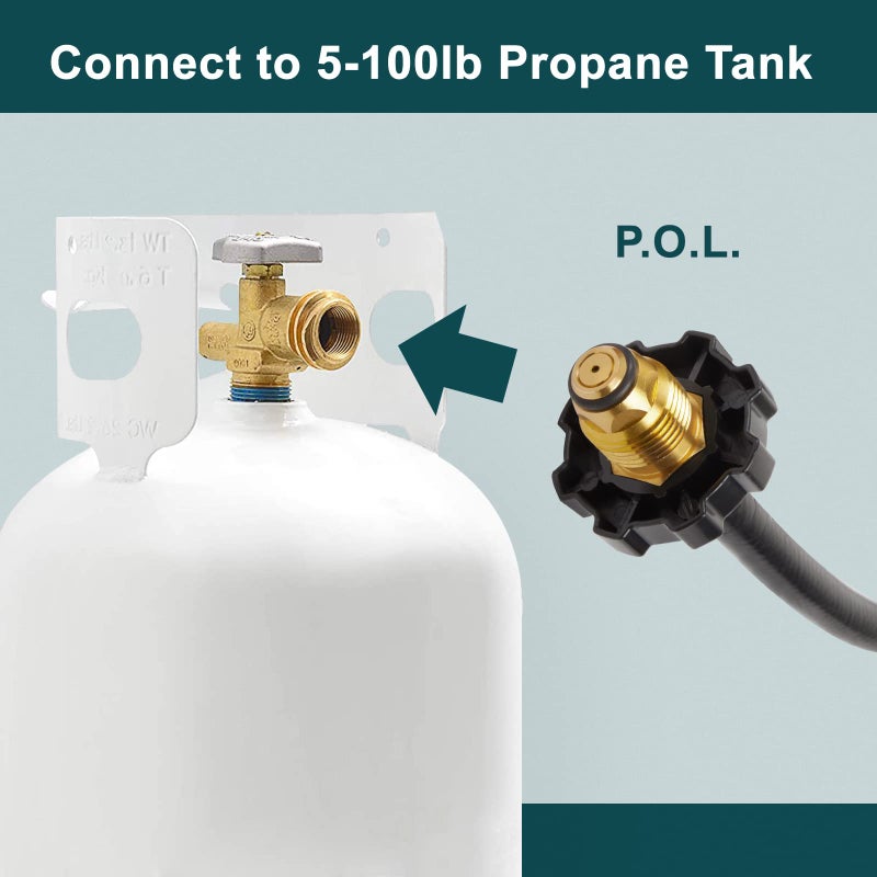 GASPRO 12 FT Propane Extension Hose with Gauge for 100lb Propane Tank, Also for RV, Gas Grill, Heater and Other Propane Appliances, QCC-1 to Standard P.O.L. - Image 3